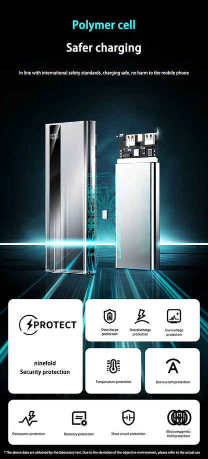 500000mAh 120W Power Bank Portable Power Bank With LED Digital Display