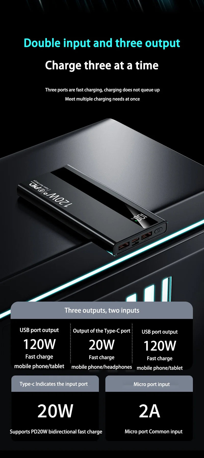 500000mAh 120W Power Bank Portable Power Bank With LED Digital Display